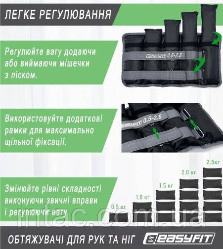 Утяжелители для ног и рук EasyFit наборные 0,5-2,5 кг (пара) 4377 фото