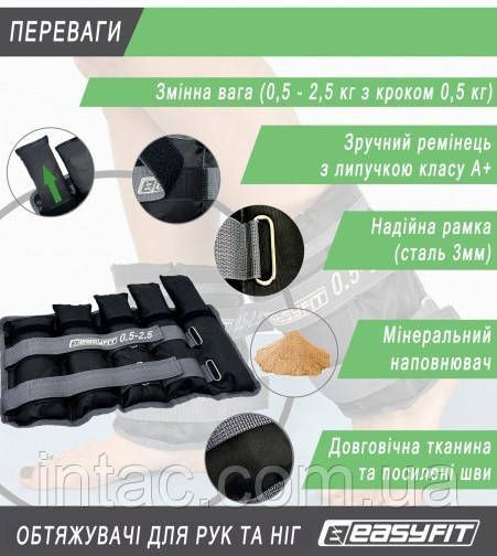Утяжелители для ног и рук EasyFit наборные 0,5-2,5 кг (пара) 4377 фото