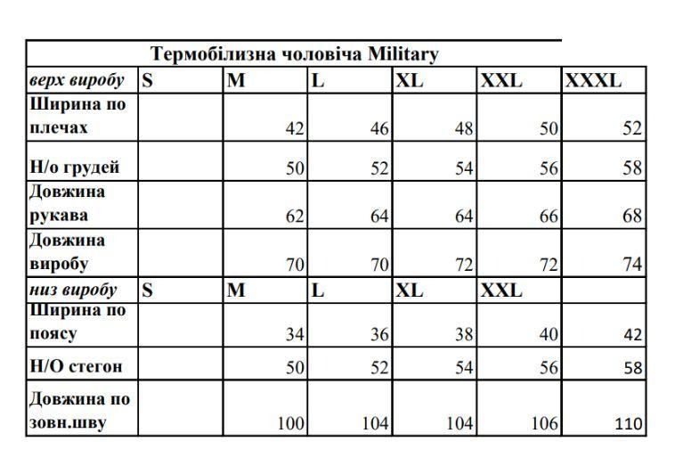 Термобілизна Чоловіча Мультикам (S-XXXL) 2611 фото