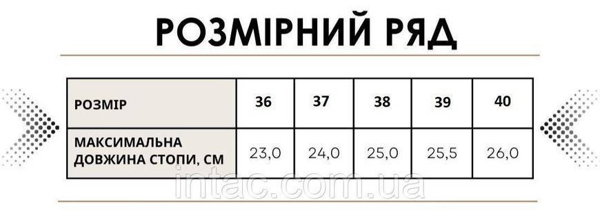 Женские ботинки, черный. Ботинки кожаные зимние женские 9748 фото