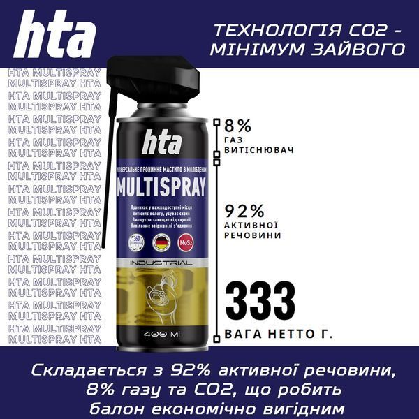 Антикорозійне проникне мастило з молібденом HTA MULTI SPRAY MoS2 200 мл  0835 фото